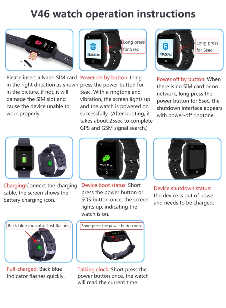 REACHFAR RF-V46-A GPS Smart Tracker WatchBand, Support SOS / Camera / Health Management / 4G LTE / Blood Pressure / Heart Rate, For Asia / Europe / Africa / Australia