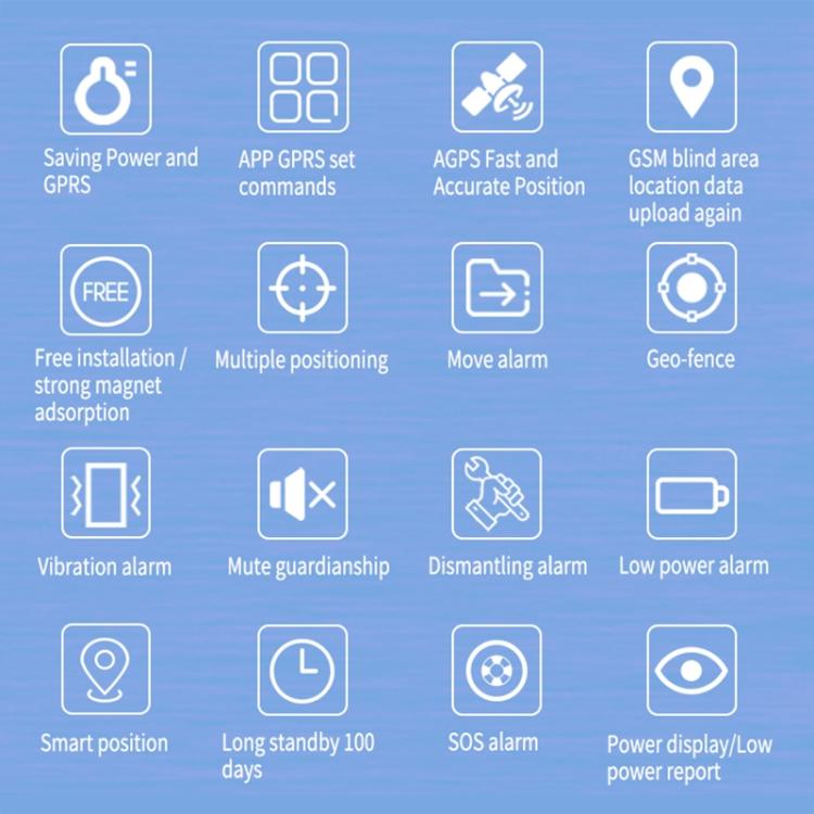 TK202A 4G Car Truck Vehicle Tracking GSM GPRS GPS Tracker Support AGPS, Battery Capacity: 6500mAh
