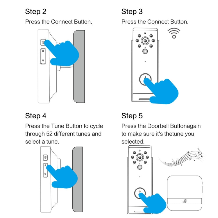 B10 52 Chimes 110dB Doorbell Receiver Low Power Consumption Home Door Tools, EU Plug, AC 90-260V, B10 White EU Plug