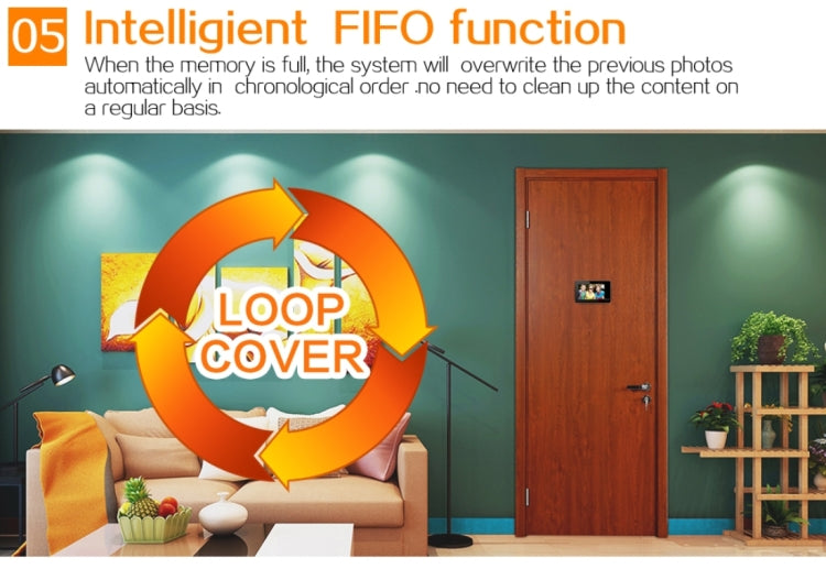 YB-43CH 4.3 inch Screen 1.0MP Security Camera Door Peephole with One-key to Watch Function