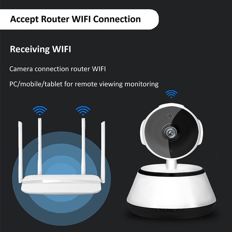 YH001 720P HD 1.0 MP Wireless IP Camera, Support Infrared Night Vision / Motion Detection / APP Control, AU Plug