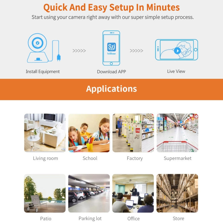 SriHome SH025 2.0 Million Pixels 1080P HD AI Auto-tracking IP Camera, Support Two Way Audio / Motion Tracking / Humanoid Detection / Night Vision / TF Card, AU Plug