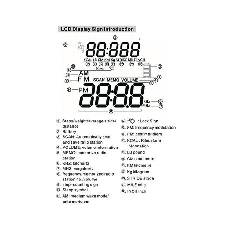 HRD-602 Digital Display FM AM Mini Sports Radio with Step Counting Function