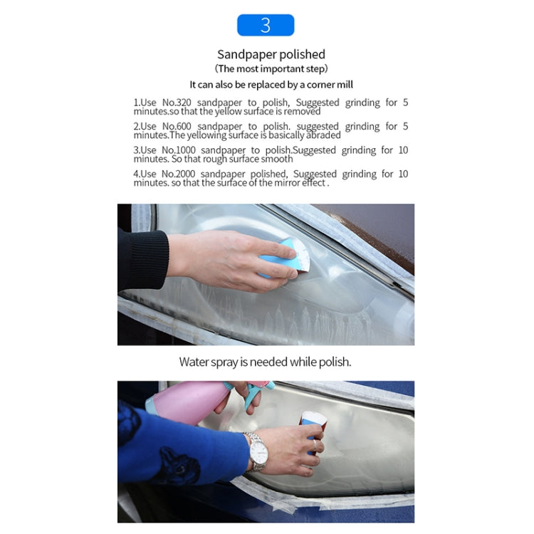 Car Headlight Scratch Yellowing Repair Fluid Set, Capacity: 30ml