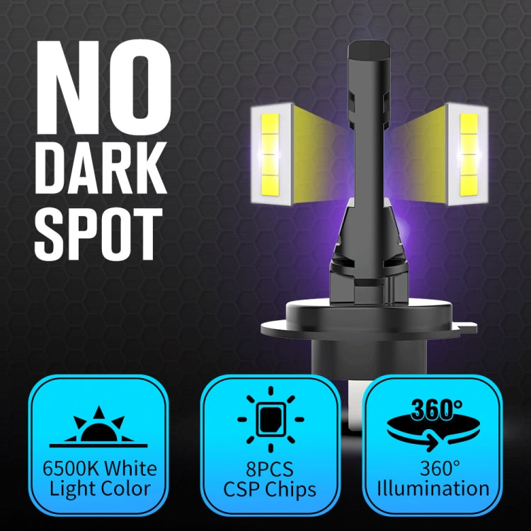 1 Pair H7 Car LED Headlights LED Fog Light