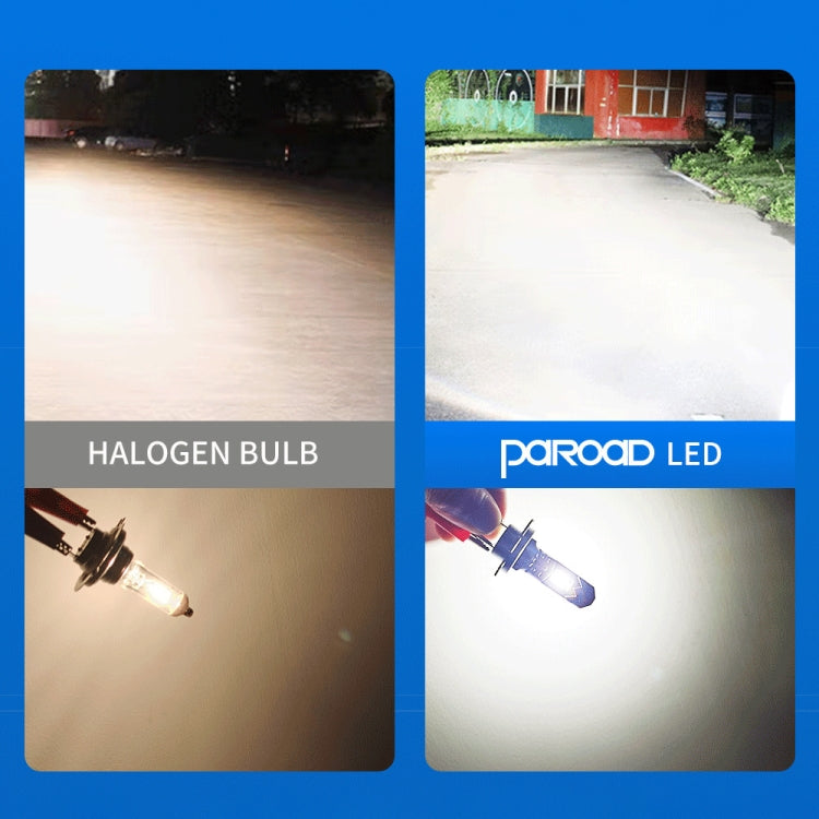 1 Pair H7 Car LED Headlights LED Fog Light