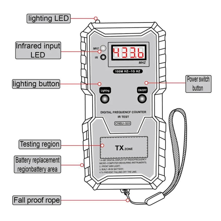 CNBJ-501 100M-1GHz Infrared Frequency Tester