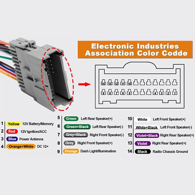 Car Stereo Radio Wiring Pigtail Harness for GMC, Power Cable for GMC + ACC + Antenna Adapter