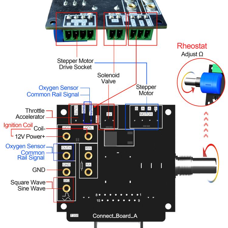 WOYO PL006 Automotive Component Sensor Offline Drive Tester for Automotive Maintenance and Inspection Sensors Auto tools