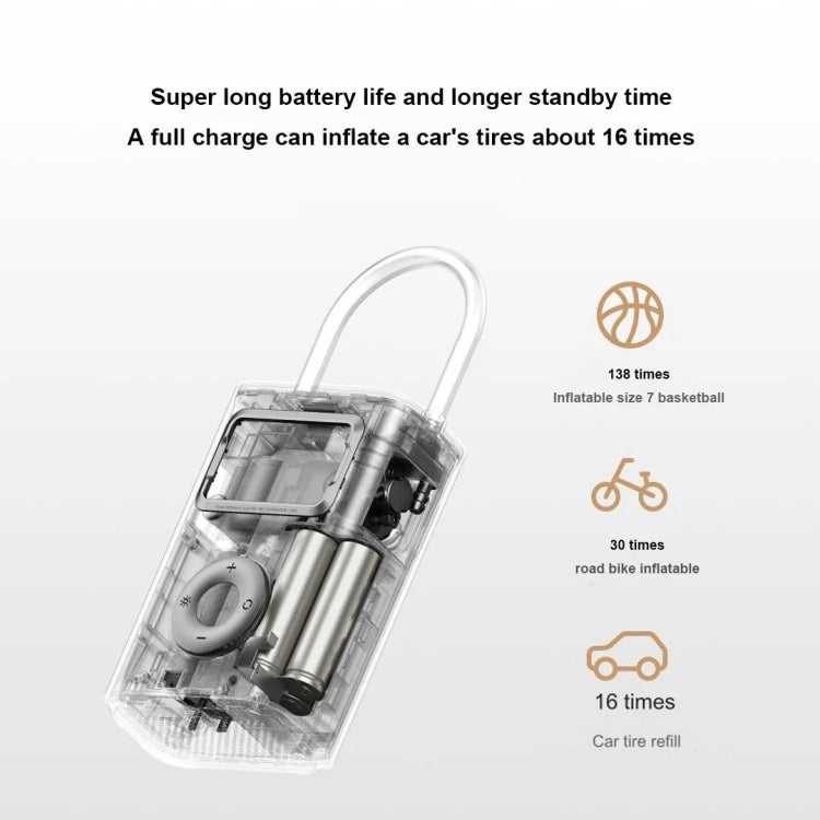 Xiaomi Mijia Air Pump 2 Pro Portable Electric Air Compressor Mi Inflatable Treasure 150psi High Pressure For Motorcycle Car Soccer