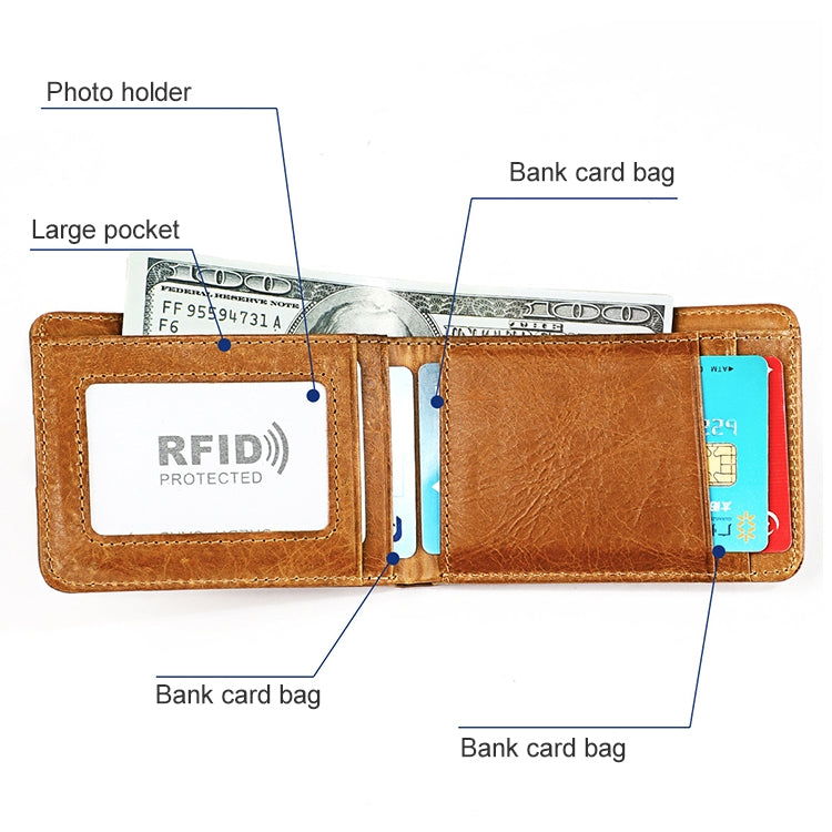 KB186 Antimagnetic RFID Mini Crazy Horse Texture Leather Billfold Card Wallet for Men and Women