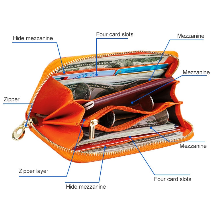 906 Antimagnetic RFID Litchi Texture Women Large Capacity Hand Wallet Purse Phone Bag with Card Slots