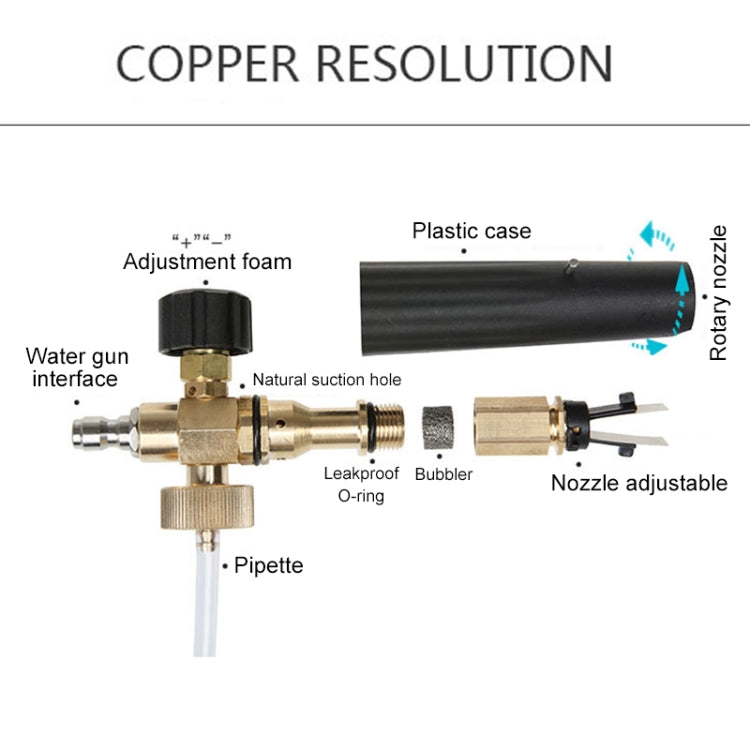 High Pressure Car Wash Foam Gun Soap Foamer Generator Water Sprayer Gun, Outer Wire: 22 x 1.5, Inner Hole: 15