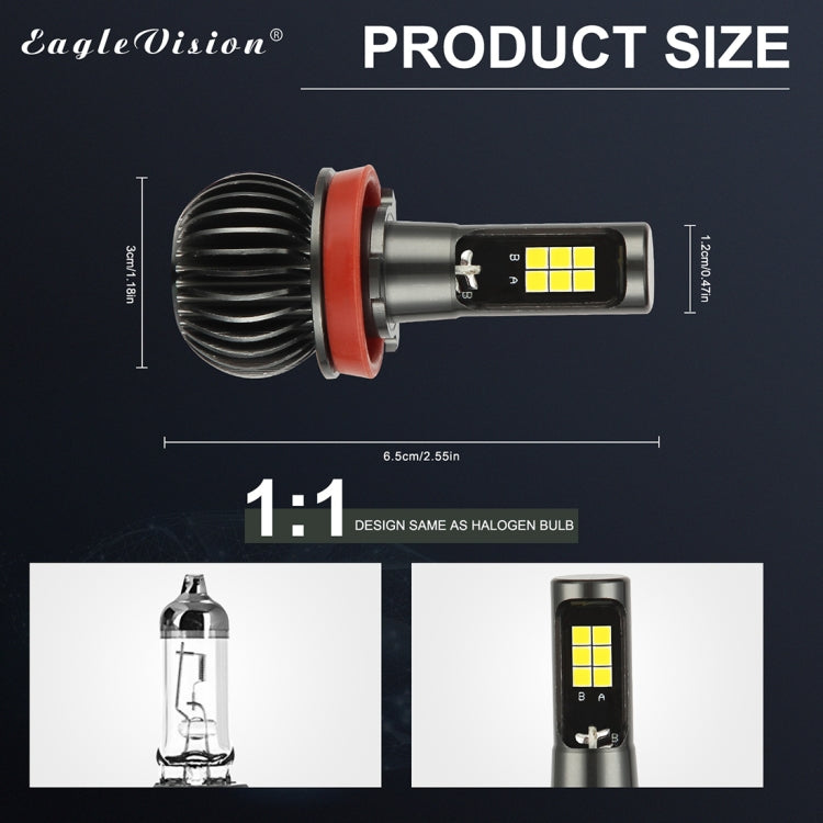 2 PCS EV15 H8 / H11 DC9-32V / 6W / IP67 Car LED Double Color Fog Light, Cold White Light + Amber Light