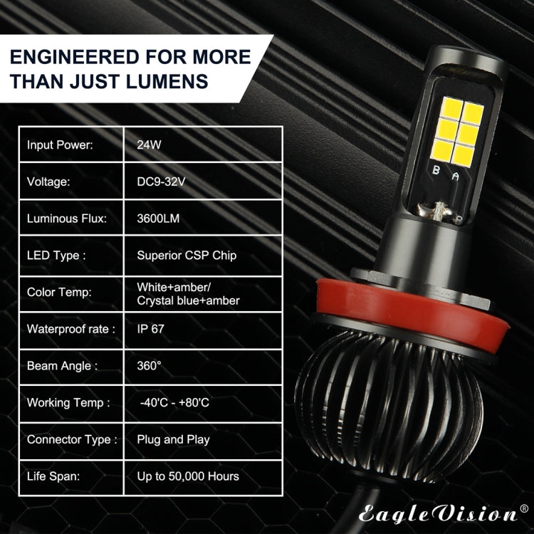 2 PCS EV15 H8 / H11 DC9-32V / 6W / IP67 Car LED Double Color Fog Light, Cold White Light + Amber Light