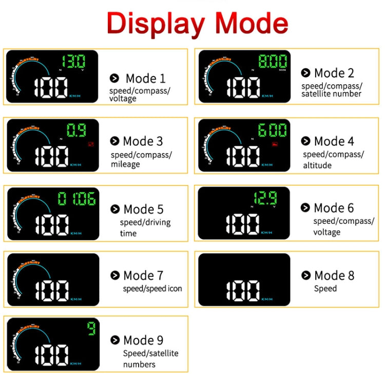 Q5 GPS 4 inch Vehicle-mounted Head Up Display Security System, Support Running Speed & Direction & Distance / Driving Kilometres /