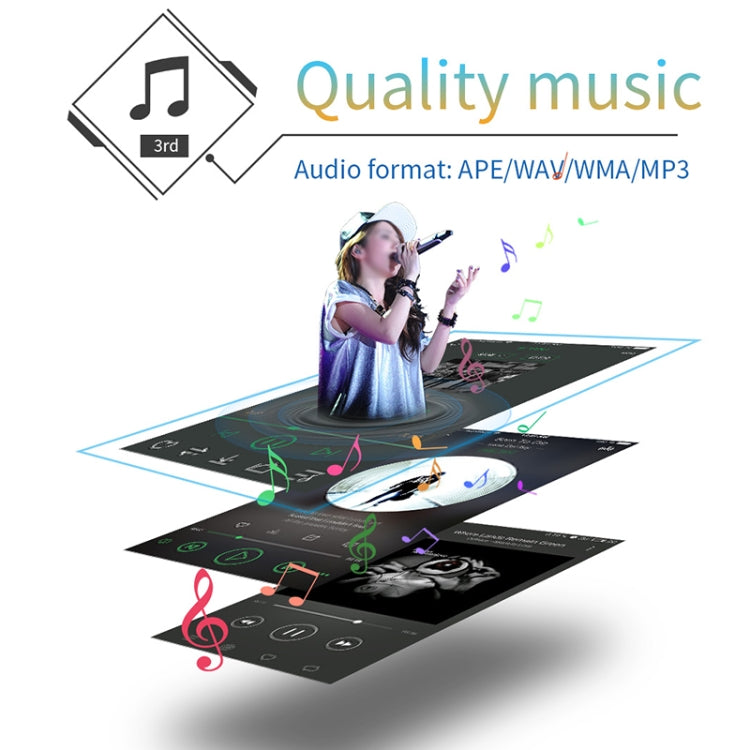 SWM-530 12V Universal Car Dual USB Charger Radio Receiver MP3 Player, Support FM & Bluetooth with Remote Control