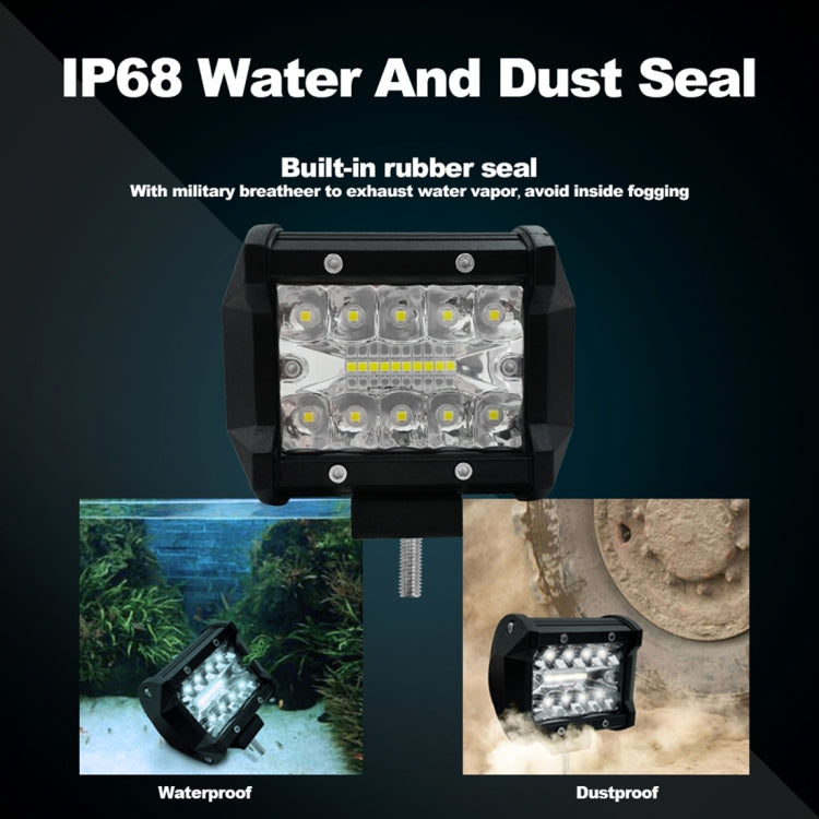 4 inch 15W 1500LM LED Strip Lamp Working Refit Off-road Vehicle Light Roof Strip Light