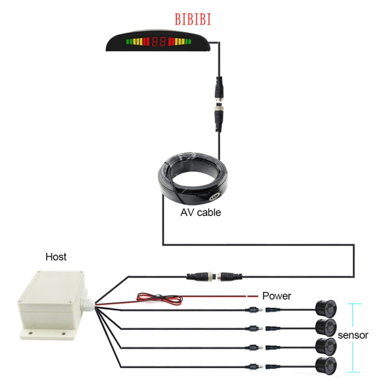 PZ316 Digital LED Crescent Shape Display Rear View Mirror Car Recorder for Truck with 4 Rear Radar