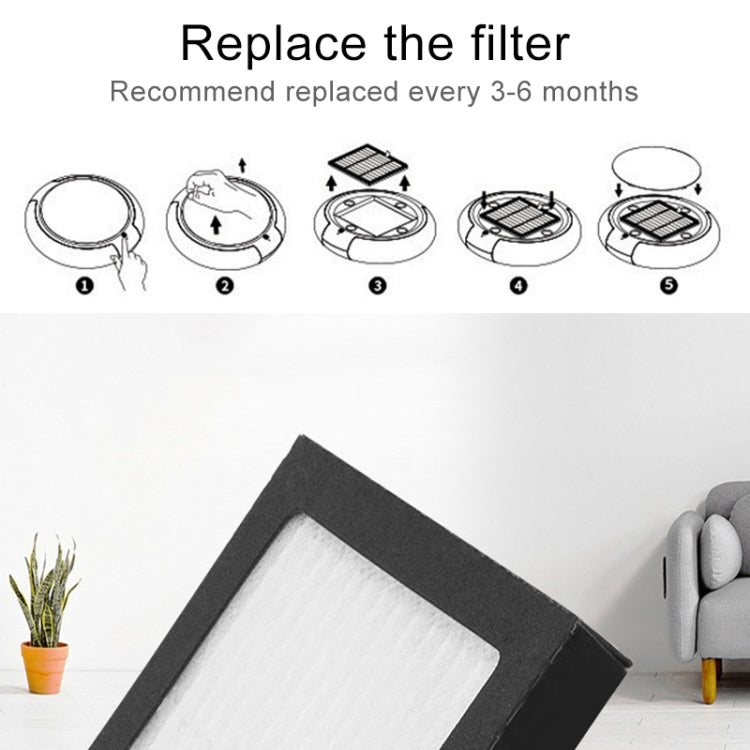 CARZOR Z1 2W USB Car Air Purifier Negative Ions Air Cleaner