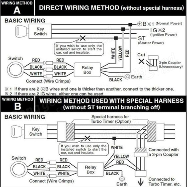 One-button Start Starter Switch with Illumination Engine Start Pivot Illumination Starter with Lighting