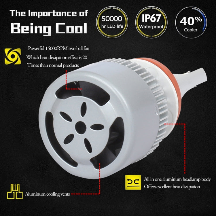 2 PCS H7 18W 1800 LM 8000K IP68 Casnbus Constant Current Car LED Headlight with 2 COB Lamps, DC 9-36V