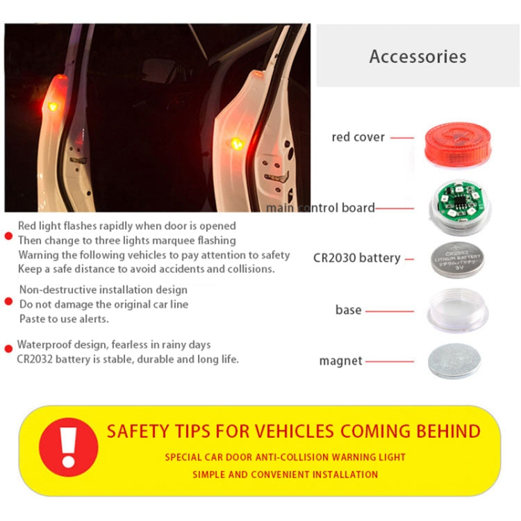 2 PCS Car Door Magnetic Warning Strobe Light Lamp