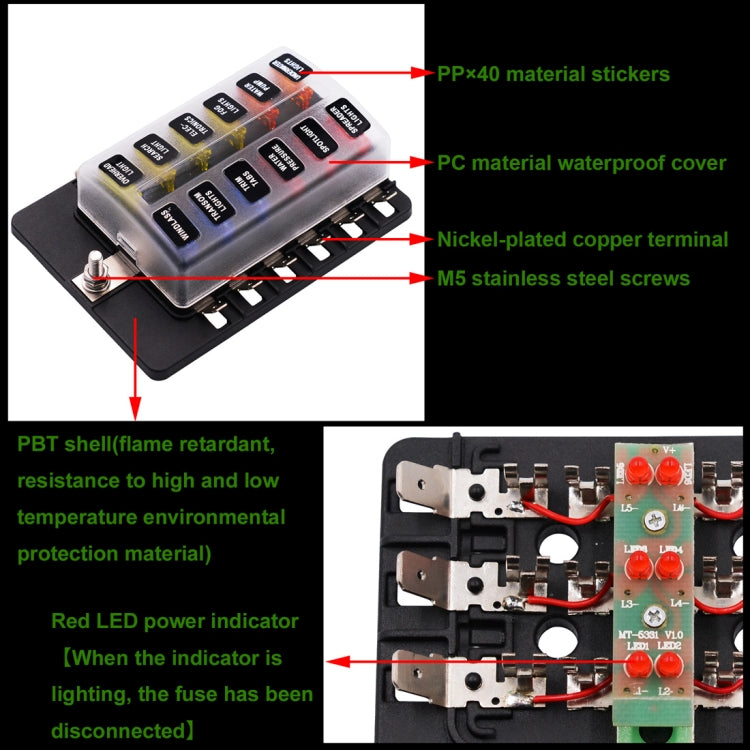 1 in 12 Out Fuse Box PC Terminal Block Fuse Holder Kits with LED Warning Indicator for Auto Car Truck Boat