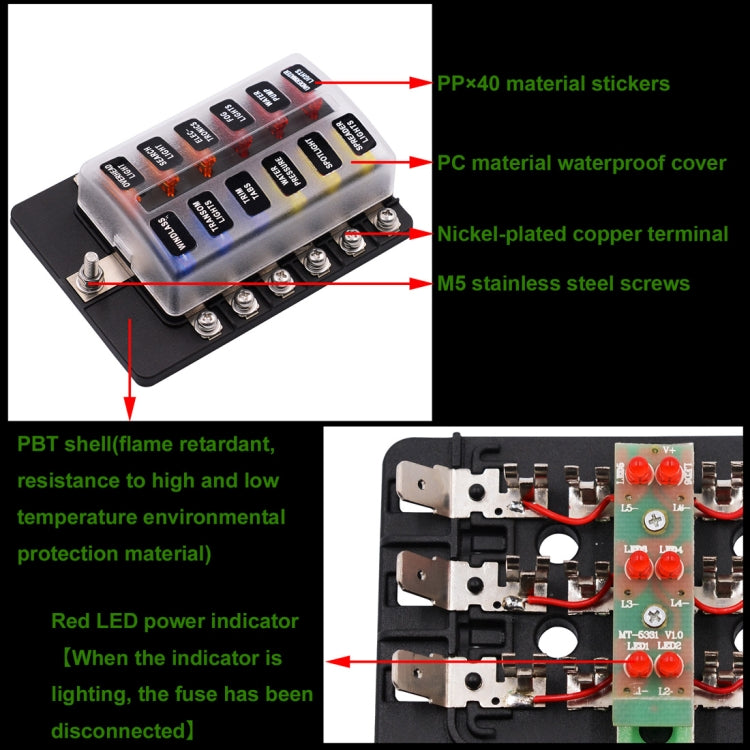 1 in 12 Out Fuse Box Screw Terminal Section Fuse Holder Kits with LED Warning Indicator for Auto Car Truck Boat
