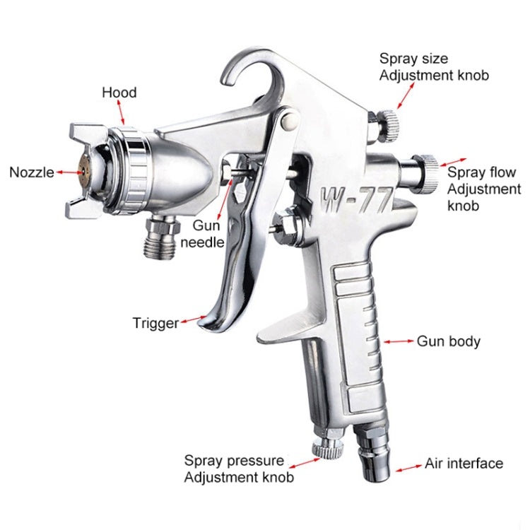 W-77 Paint Spray Gun Sprayer lower Pot Pneumatic Tool for Home Car, Hole diameter: 3mm