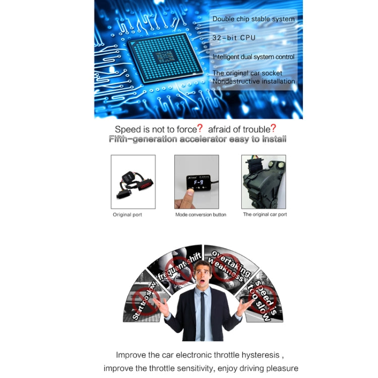 TROS KS-5Drive Potent Booster for Toyota INNOVA 2016-2019 Electronic Throttle Controller