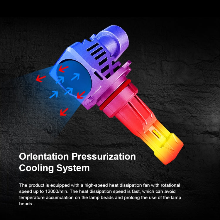 2 PCS M3 9005 / HB3 / H10 DC9-32V / 17W / 6500K / 2000LM IP68 Car LED Headlight Lamps