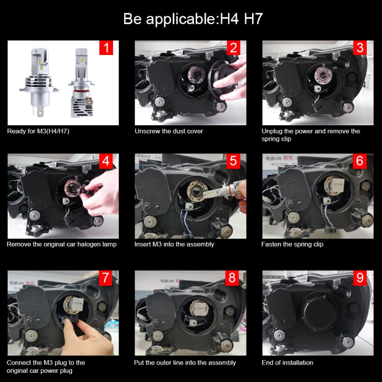 2 PCS M3 H4 DC9-32V / 17W / 6500K / 2000LM IP68 Car LED Headlight Lamps