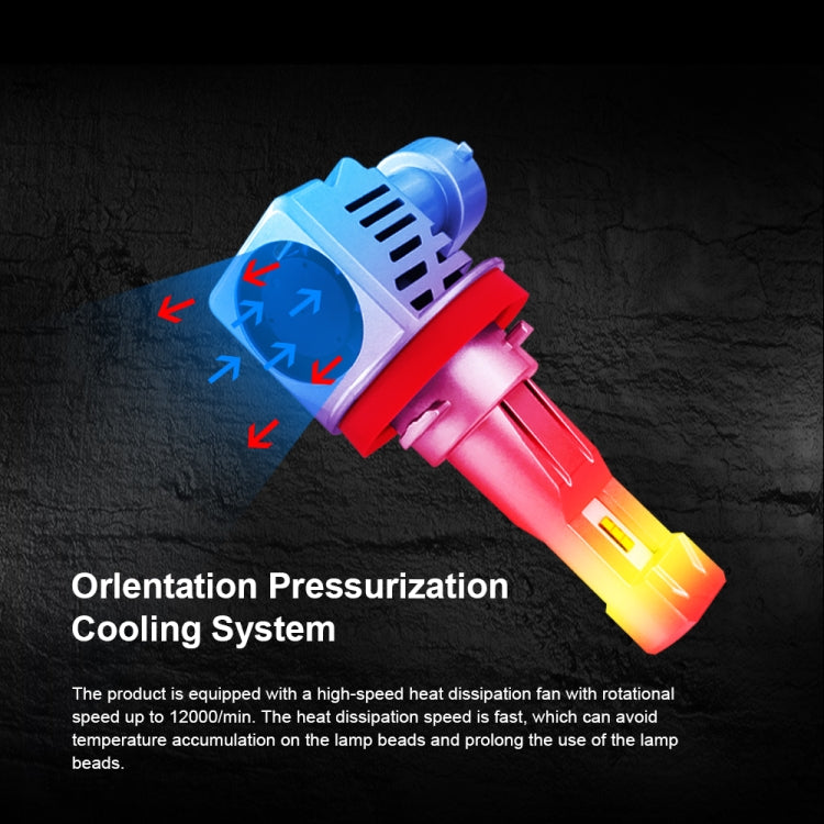 2 PCS M3 H8 / H9 / H11 DC9-32V / 17W / 6500K / 2000LM IP68 Car LED Headlight Lamps