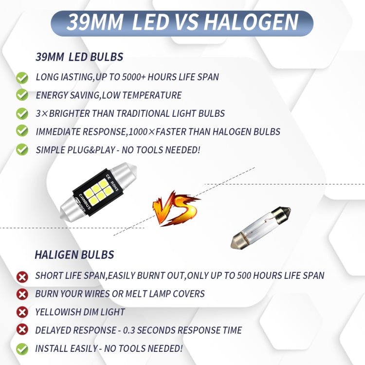 2 PCS 39mm DC12V-24V 3W 6000K 660LM 6LEDs SMD-3030 Car Reading Lamp / License Plate Light