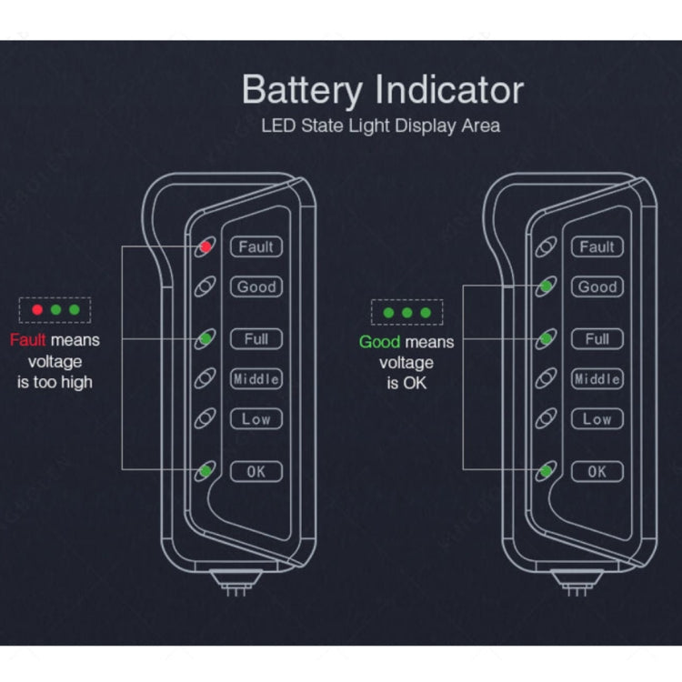 TIROL T16897 12V Auto Car Digital Battery Alternator Tester 6 LED Lights Display