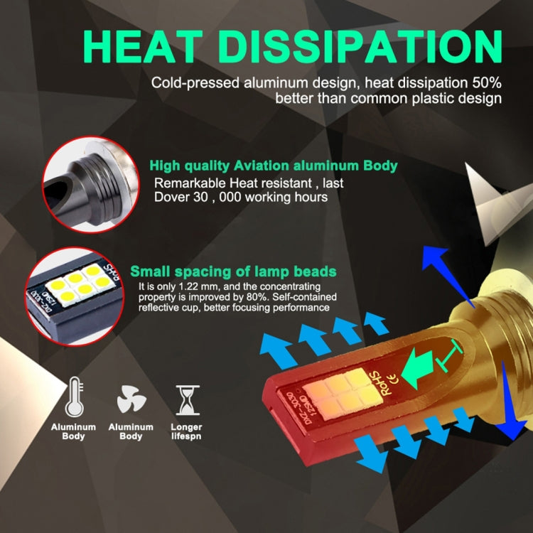 2 PCS H7 DC12V-24V / 12W / 3000K / 800LM 12LEDs SMD-3030 Car LED Fog Light