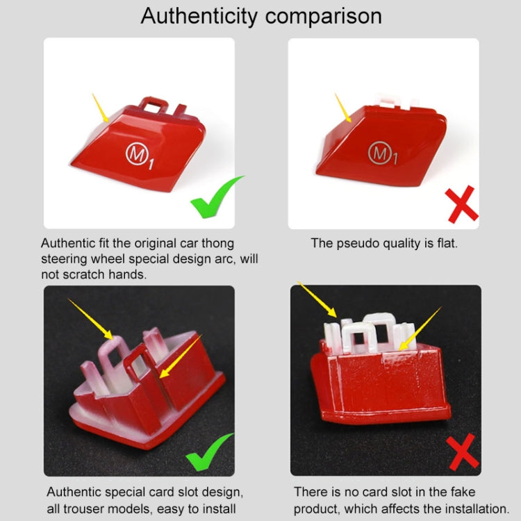 Sports Steering Wheel M1+M2 Fashion Button Switch Trim Cover for BMW F30 F34 F15 F16 2014-2018