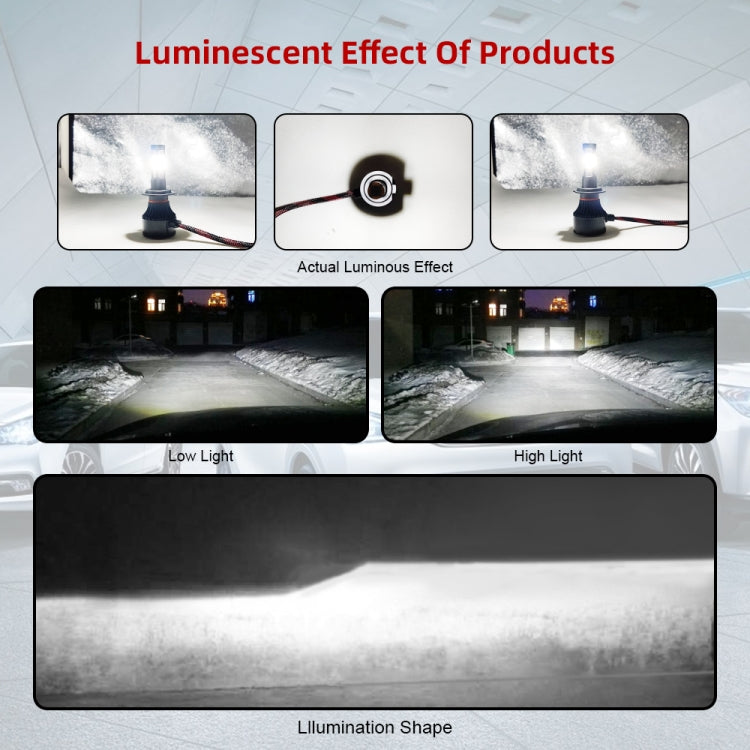 2 PCS S2 9006 / HB4 DC9-36V / 25W / 6000K / 2500LM IP68 Car LED Headlight Lamps