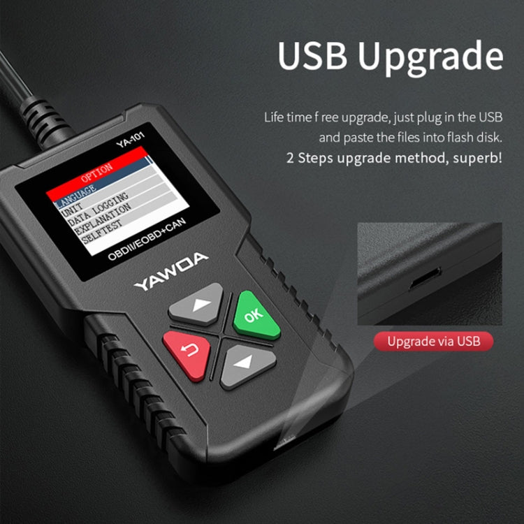 YA101 Car Mini Code Reader OBD2 Fault Detector Diagnostic Tool