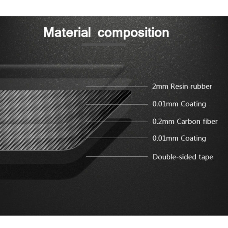 3 in 1 Car Carbon Fiber Steering Wheel Button Decorative Sticker for Honda Fit, Left and Right Drive Universal