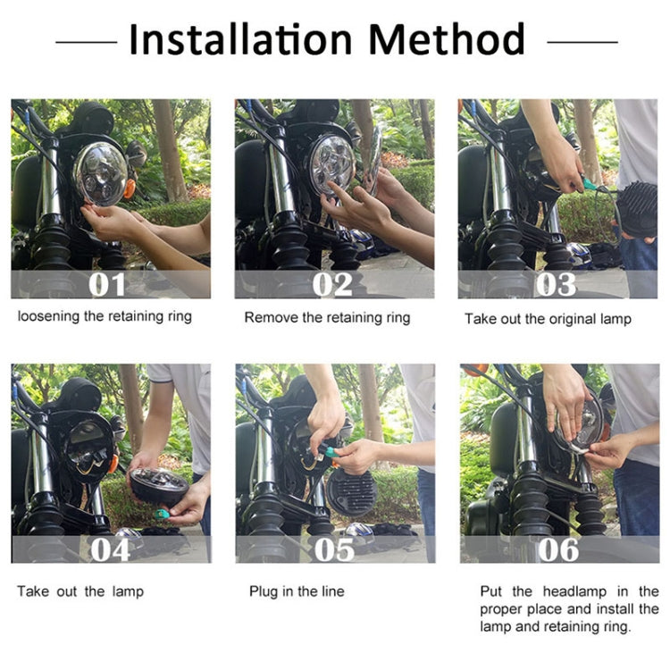 7 inch Round LED Motorcycle Headlight Modified Spotlight for Honda