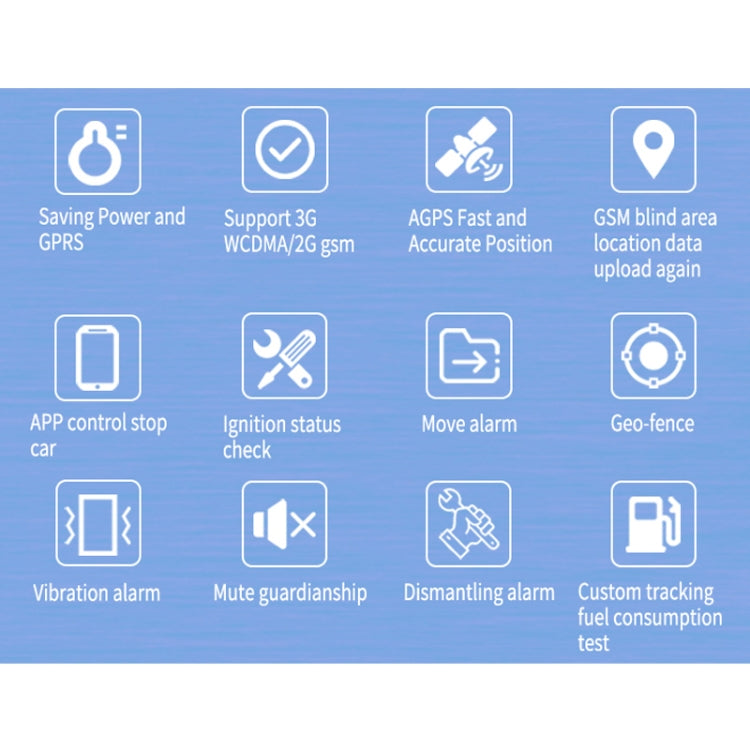TK300 4G GPS / GPRS / GSM Realtime Car Truck Vehicle Tracking GPS Tracker with Battery and Relay