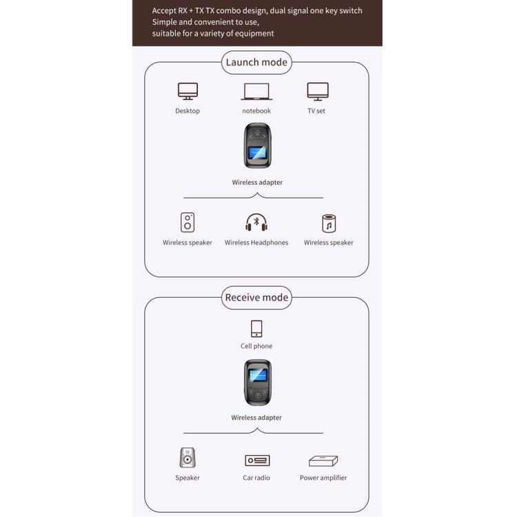 T-14 Bluetooth 5.0 2 In 1 LCD Digital Display Bluetooth Adapter Receiver Transmitter