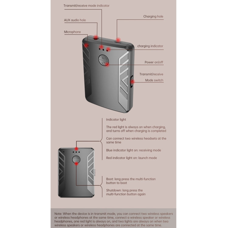 T-19 Bluetooth 5.0 2 In 1 Bluetooth Audio Adapter Receiver Transmitter