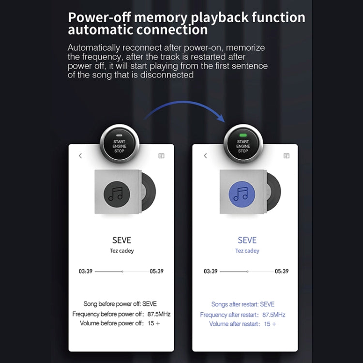 C15 Multifunctional Car Dual 3.1A+Type-C USB Charger Bluetooth FM Transmitter with Atmosphere Light