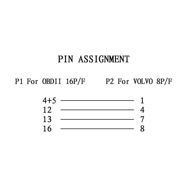 8Pin to 16Pin Car OBD2 Conversion Cable OBDII Diagnostic Adapter Cable for Volvo