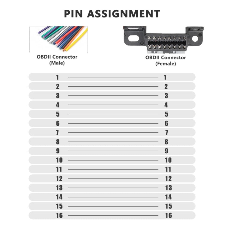 J1962F OBD2 16Pin Terminal Version Female Connector, Cable length: 10cm