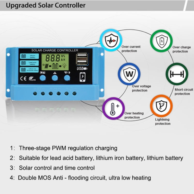 20A Solar Charge Controller 12V / 24V Lithium Lead-Acid Battery Charge Discharge PV Controller