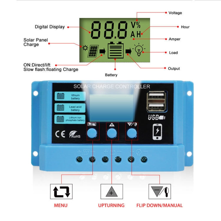 30A Solar Charge Controller 12V / 24V Lithium Lead-Acid Battery Charge Discharge PV Controller